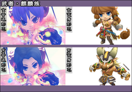 ְҵ ͳȫְҵ 80 װ ȫӢ۸ͬ