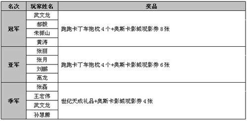 ӰԺɾ йţ22 ƶ888,ȫ