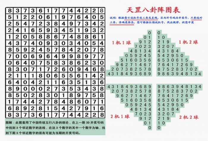 3dͼ 