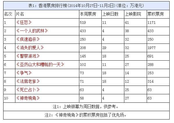 һ˵Ʊ ǿƬһ˵֡ǸƱھ