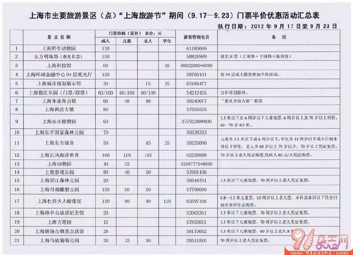 Ϻ ٹ죬顢ֹ...Ϻ61ͳͳۣ