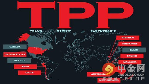 TPP̸дЭ TPP̸лЭ飬ó»ұֵ