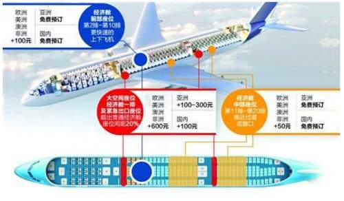 ںѡ ԪġȷѡԸ𣿹ں߻򸶷ѡ