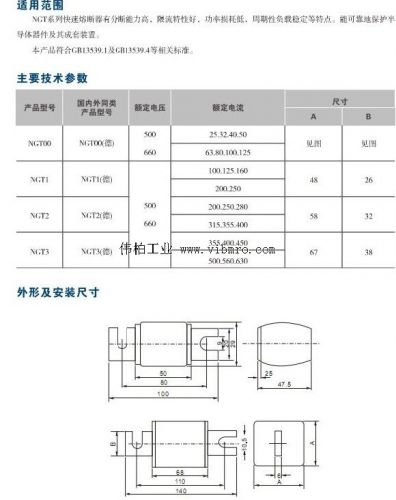 gf1-16 6a 